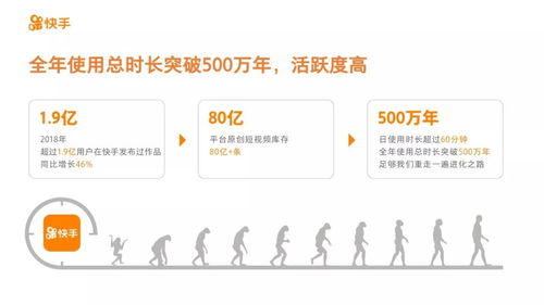 快手直播动态查看指南：掌握直播最新动态，不错过任何精彩