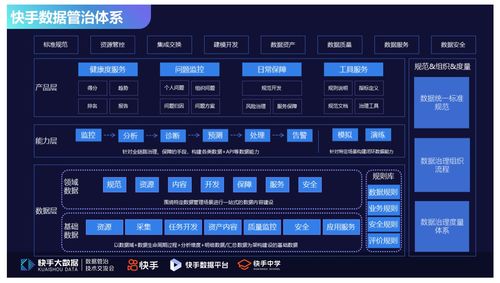 快手黄钻四万价值解析及等价物换算