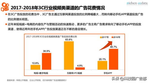 快手财报解读：当前盈利状况及未来展望