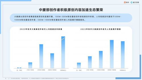 快手游戏号码搜索指南：轻松找到心仪的游戏玩家