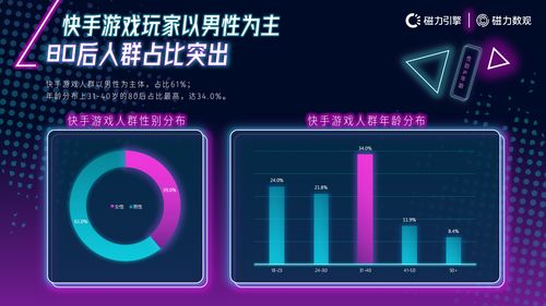 深圳快手分公司地址查询与导航