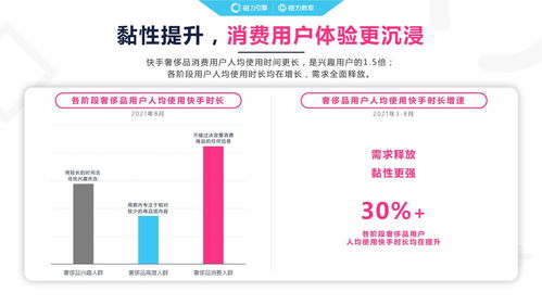 快手集完卡查找指南：一键了解集卡位置与领取方法