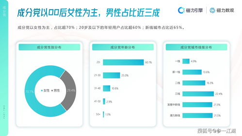 快手主播国宝粉丝量深度解析