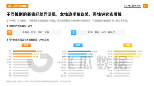 快手不发货理赔：了解到账时间及申请流程