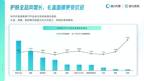 快手刀剑直播回放观看指南