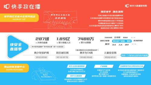 QQ刷赞影响,qq刷赞软件群号-创作者和商家设计_合规成长路径_高效涨粉引流