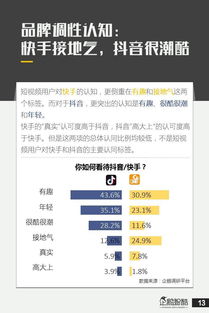 免费刷qq空间赞工具_2019年QQ免费刷赞-综合性电商购平台_影音会员_充值缴费全都有