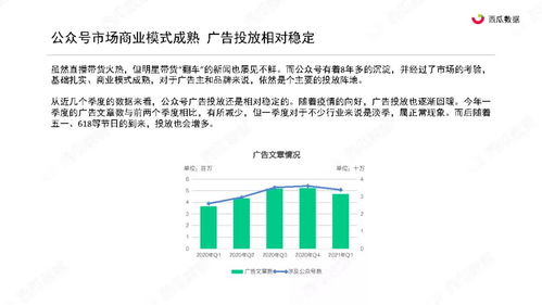 今日头条展现量为什么很少