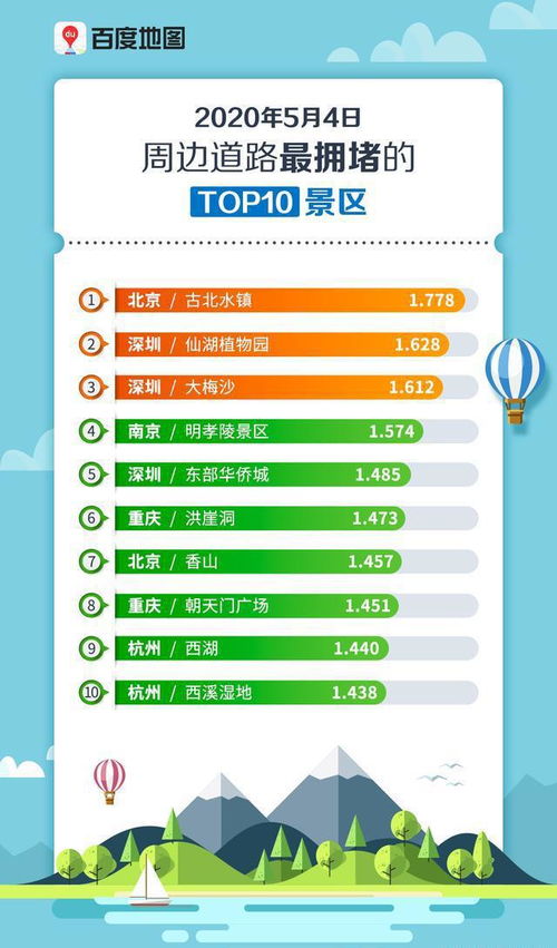 大炜今日头条最新视频播放热度解析