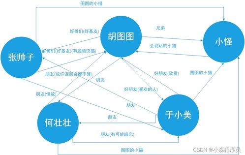 破镜偏爱今日头条在线阅读