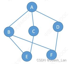 西瓜抖音中视频收益结算机制解析