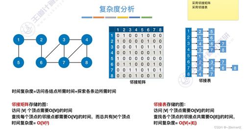 今日头条任务优化：提升转发、评论与收藏的策略分析