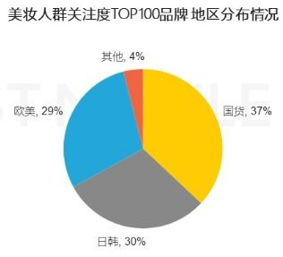 今日头条极速版阅读小说：体验与优势全面解析