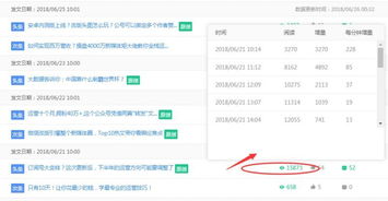 今日头条阅读数量背后的真相：如何理解数据真实性？