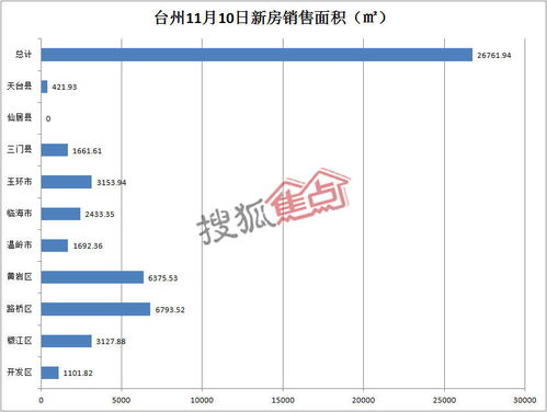 今日头条10万播放量背后的秘密：提升视频曝光的策略分析