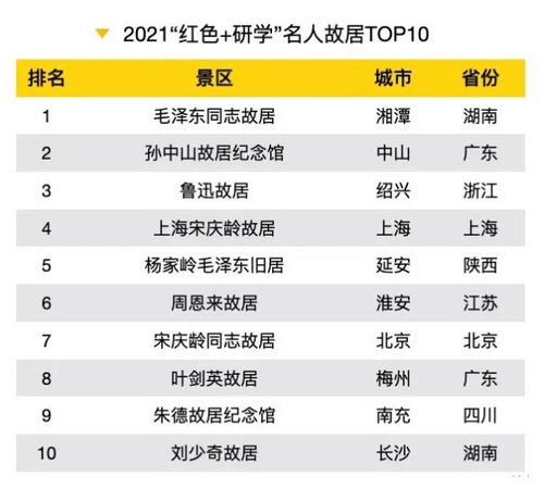 逆冲师尊阅读指南：今日头条免费资源一网打尽