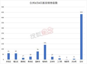 今日头条阅读10万+的秘密：内容优化与SEO策略