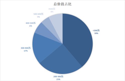 点赞今日头条的女人是真的吗