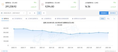 网页版今日头条合集连续播放