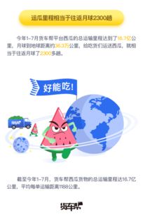 西瓜视频收益跟粉丝量有关吗