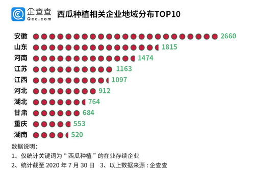 今日头条无痕阅读