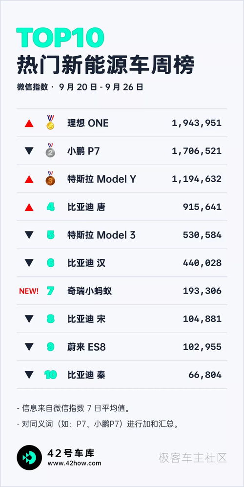 今日头条点视频不播放