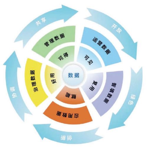 今日头条收藏怎么一拉到底