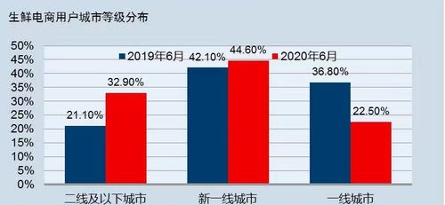 今日头条文章阅读量破万秘籍