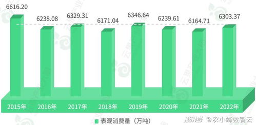 推荐量为零的原因西瓜视频