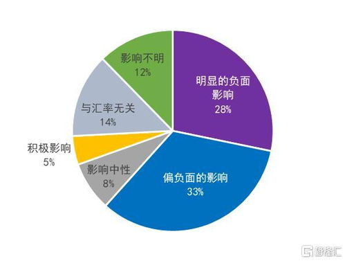 今日头条疯狂点赞背后：解密内容火爆的秘密