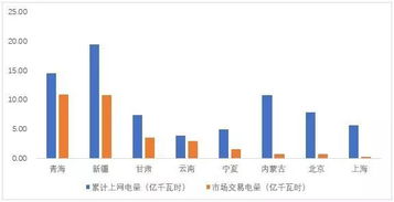 西瓜中视频计划加入条件详解