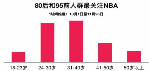 今日头条阅读量限制深度解析与应对策略