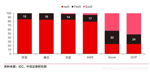 百度阅读与今日头条哪个好