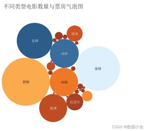 中视频发布策略：西瓜视频VS抖音，你选对了吗？