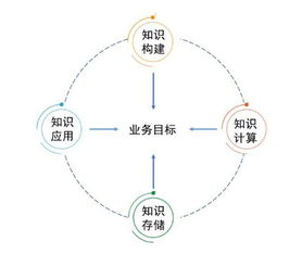 今日头条QQ收藏内容查看方法解析