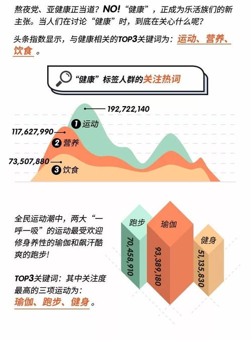 今日头条如何调整每日阅读时间限制？