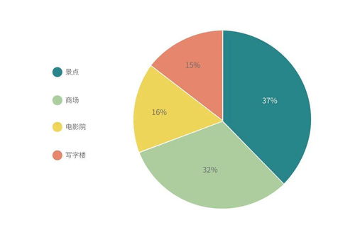 祥云风水在今日头条的视频播放与解析