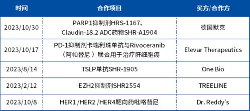 今日头条阅读量：如何理解和应用其背后的数据价值