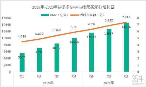 中视频西瓜图标