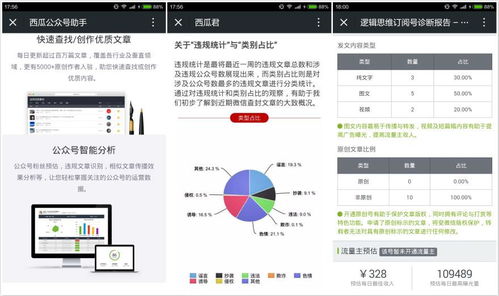 今日头条展现量多阅读量少，揭秘背后原因与解决方案