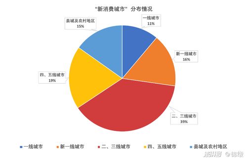 今日头条阅读机制解析：如何判定你的内容被用户真正阅读？