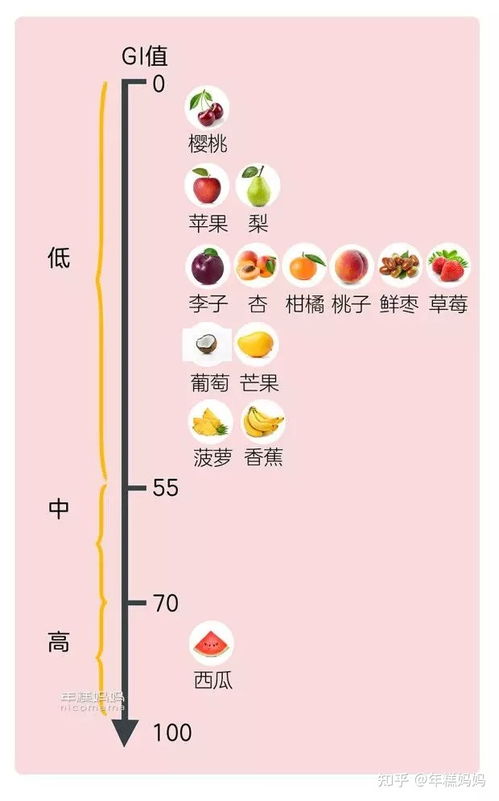 今日头条GIF自动播放关闭教程