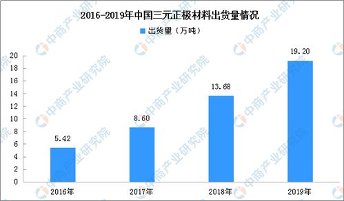 今日头条收藏的图片哪里找