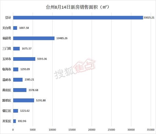 今日头条的有声阅读为何没有声音