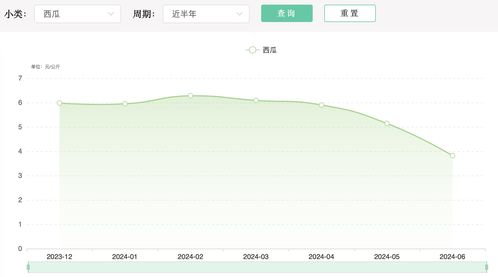 电脑版今日头条收藏位置详解