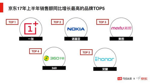 《中视频发布攻略：西瓜视频平台详细步骤与SEO优化技巧》