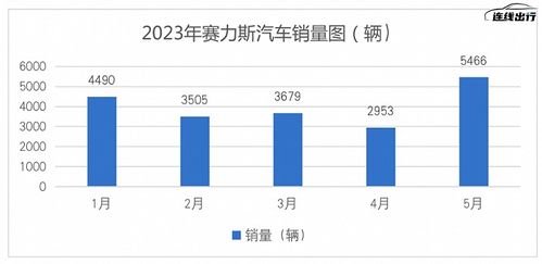 今日头条小说怎样下载阅读