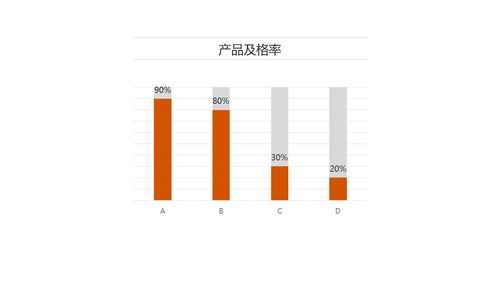 今日头条视频播放率下滑原因解析