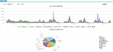 真爱梦想今日头条小说免费阅读