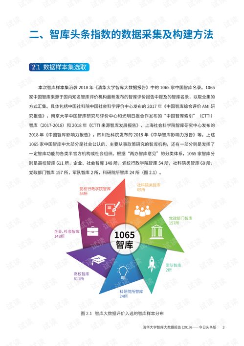 今日头条图集阅读量揭秘：揭秘高阅读量图集的秘密